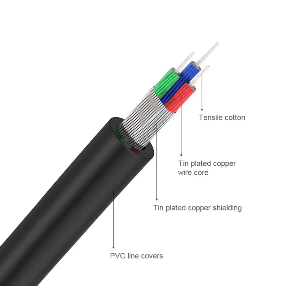 QGeeM RCA Cable 2RCA to 3.5 Au - đánh giá và giá Audio Music Mixer