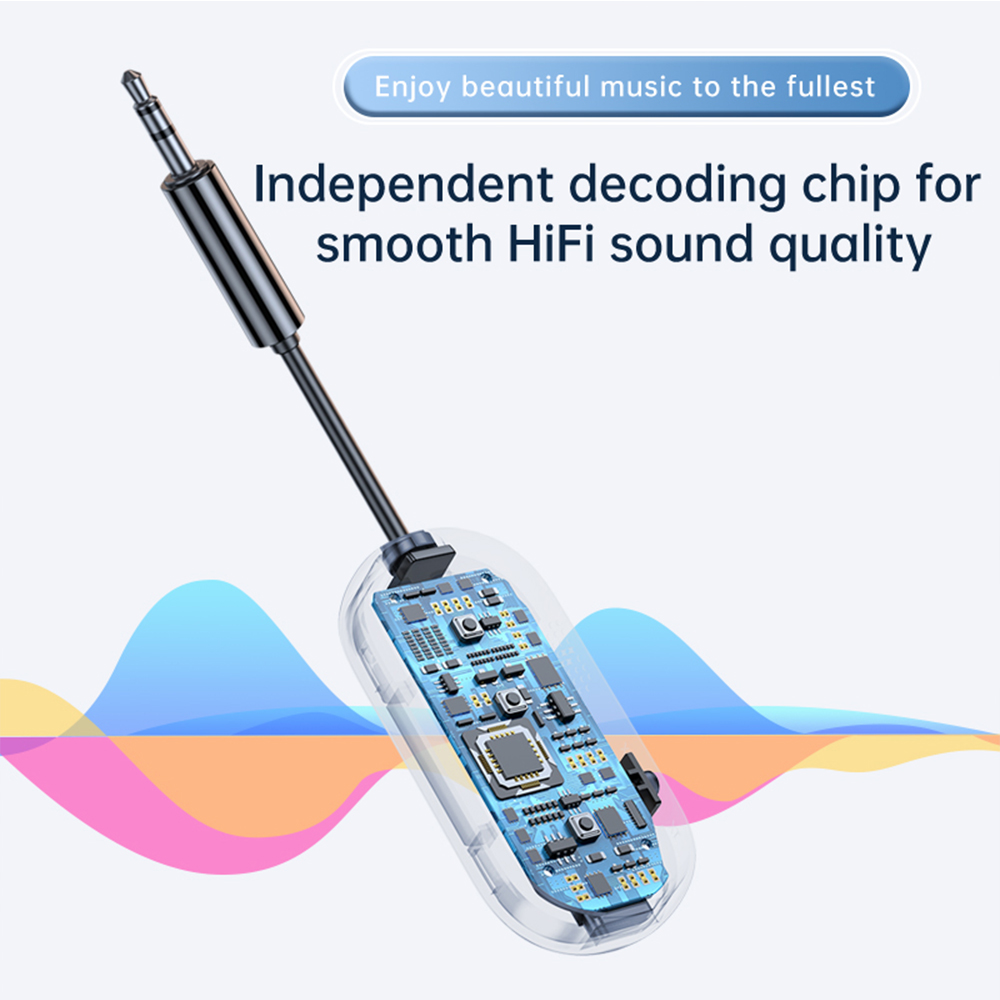 Bluetooth 5.4 Audio Transmitte - đánh giá và giá Audio Music To Video