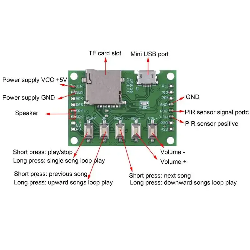MP3 Voice Module Kit Welcomer  - đánh giá và giá Audio Music For Download