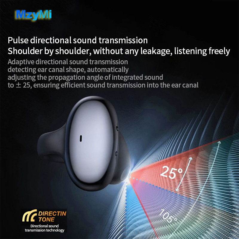 MZYMI HM20 Ear Clip Headset EN - đánh giá và giá Contact Pickup Mic