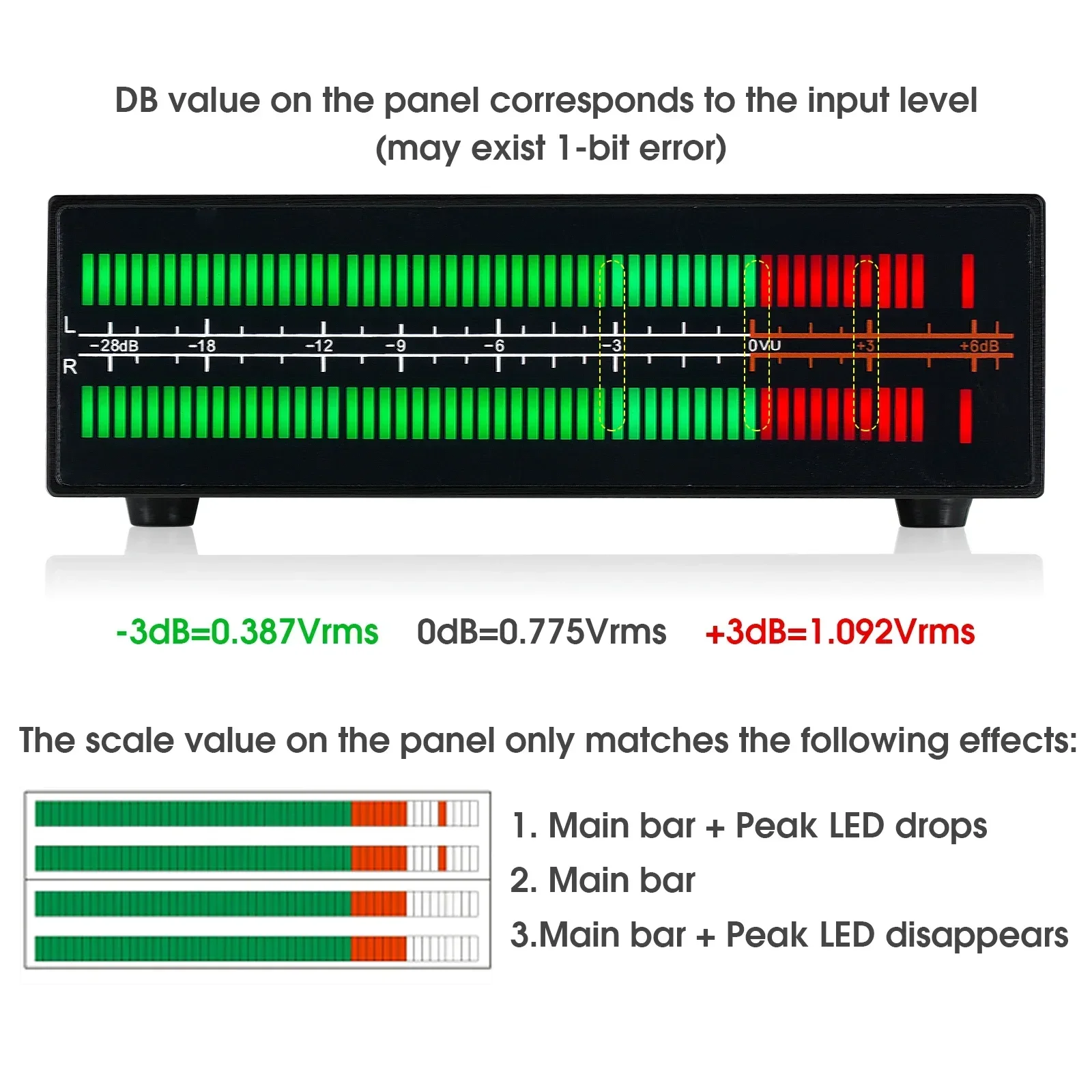Douk Âm Thanh Dual Channel LED - đánh giá và giá Audio Music Visualizer