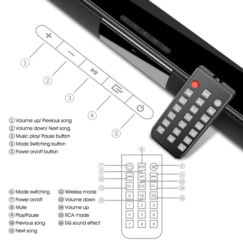 40W Soundbar TV Portable Bluet - đánh giá và giá Audio Music Visualizer