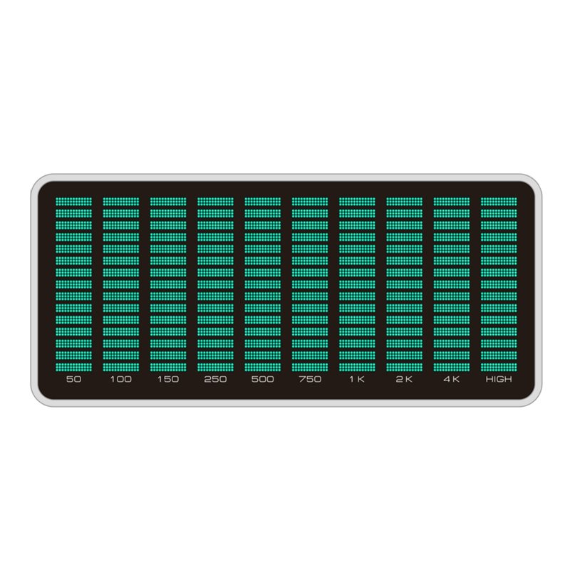 AK1016 LED Spectrum Display Gr - đánh giá và giá Audio Music Visualizer