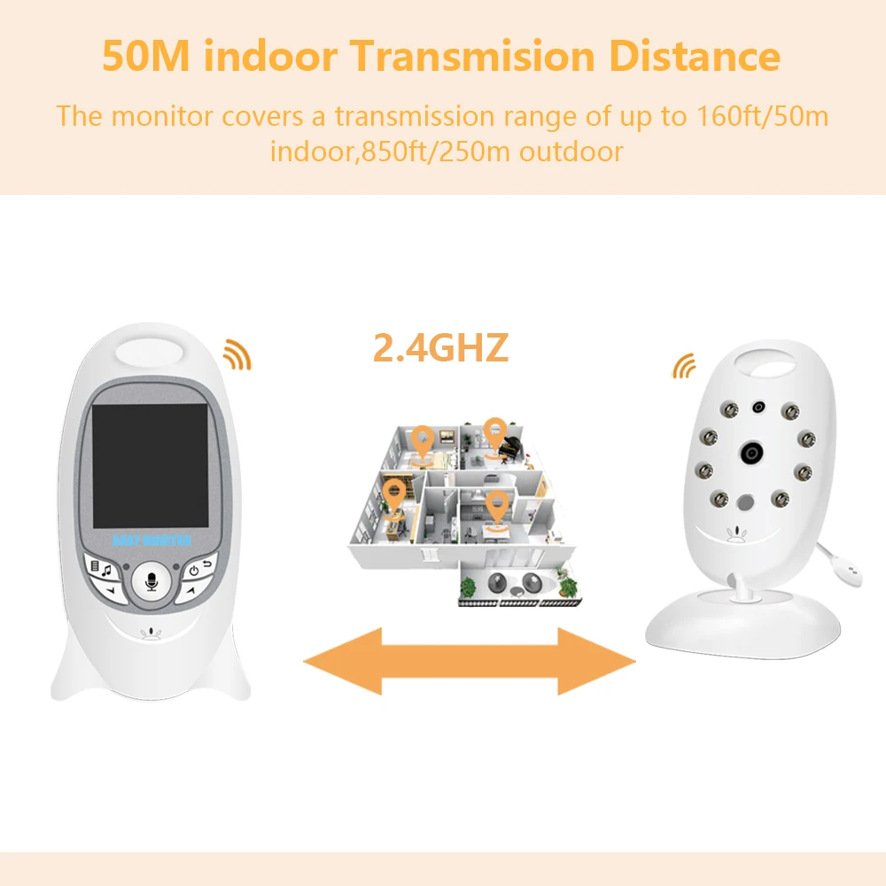 VB601 Electronic Baby Monitor  - đánh giá và giá Audio Music To Video